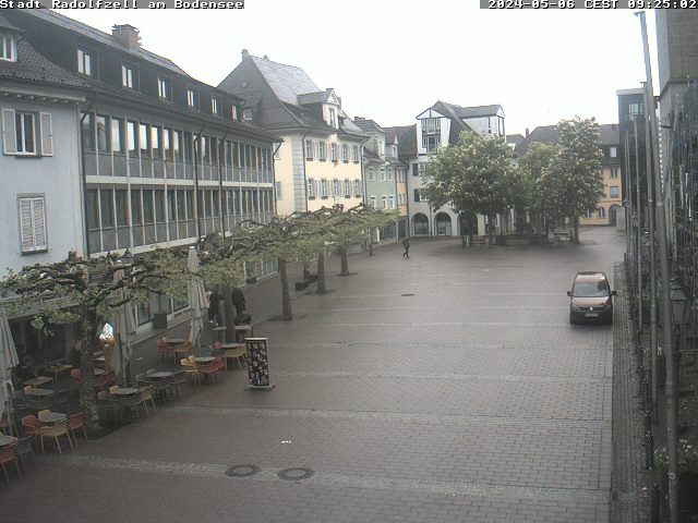 Webcam der Stadt Radolfzell mit Blick auf den Marktplatz